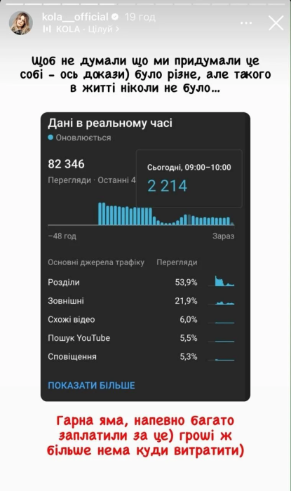 Кліп Kola "Цілуй" піддався атаці через мережу