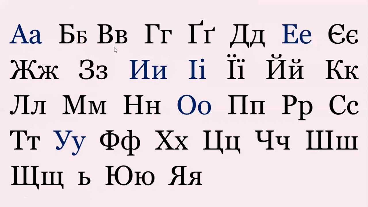 Скільки літер в українській мові?