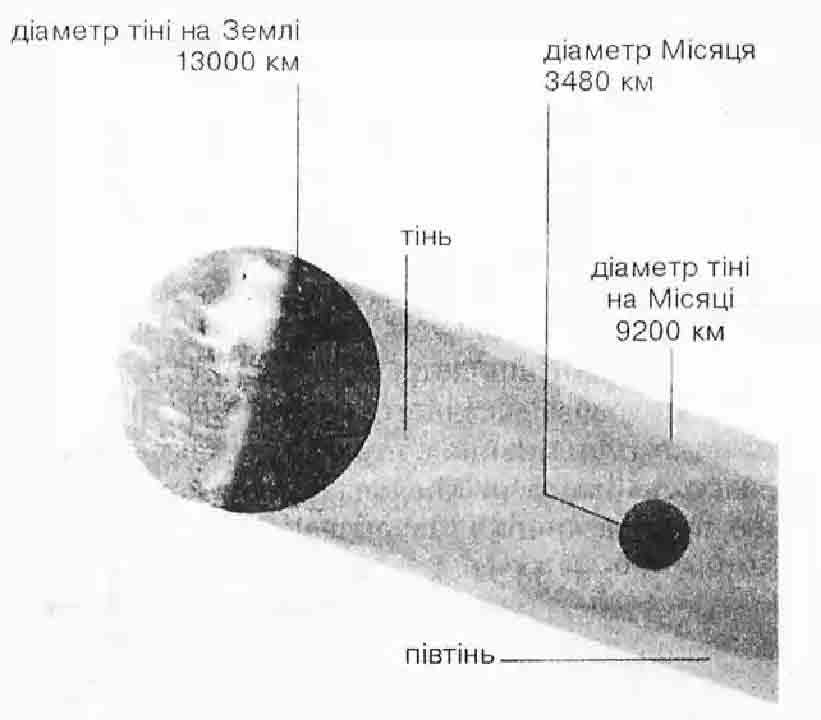 Сонник: Тлумачення сну про застигнення на місці