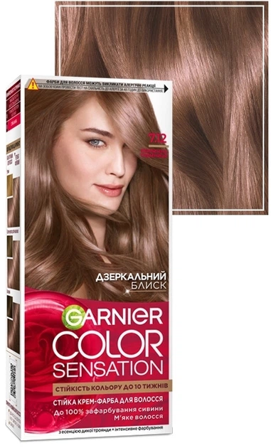 Color Sensation 7.12